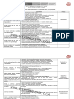 Competencias y Enfoques.pdf