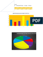 Ejemplo 3 de Distribuciones de Frec