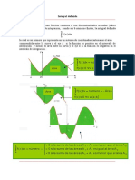 12. Integral Definida