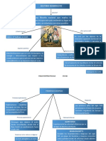 Mapa C. en Horizontal PDF