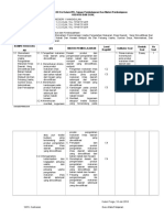 4. ANALISIS PENILAIAN_prakarya dan KWU_KD 3.1..doc