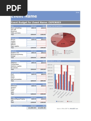 Event Budget