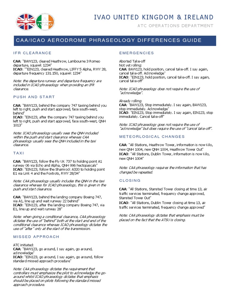 Ivao United Kingdom & Ireland Caa/Icao Aerodrome Phraseology