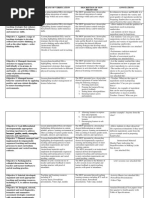 NCOI 5.5.2 MOV Annotation Guide | PDF