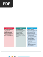 Isms Implementation Iso 27003