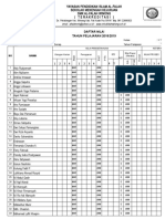 Daftar Nilai TAHUN PELAJARAN 2018/2019