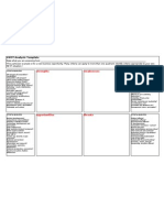 Free SWOT Analysis Template Mac