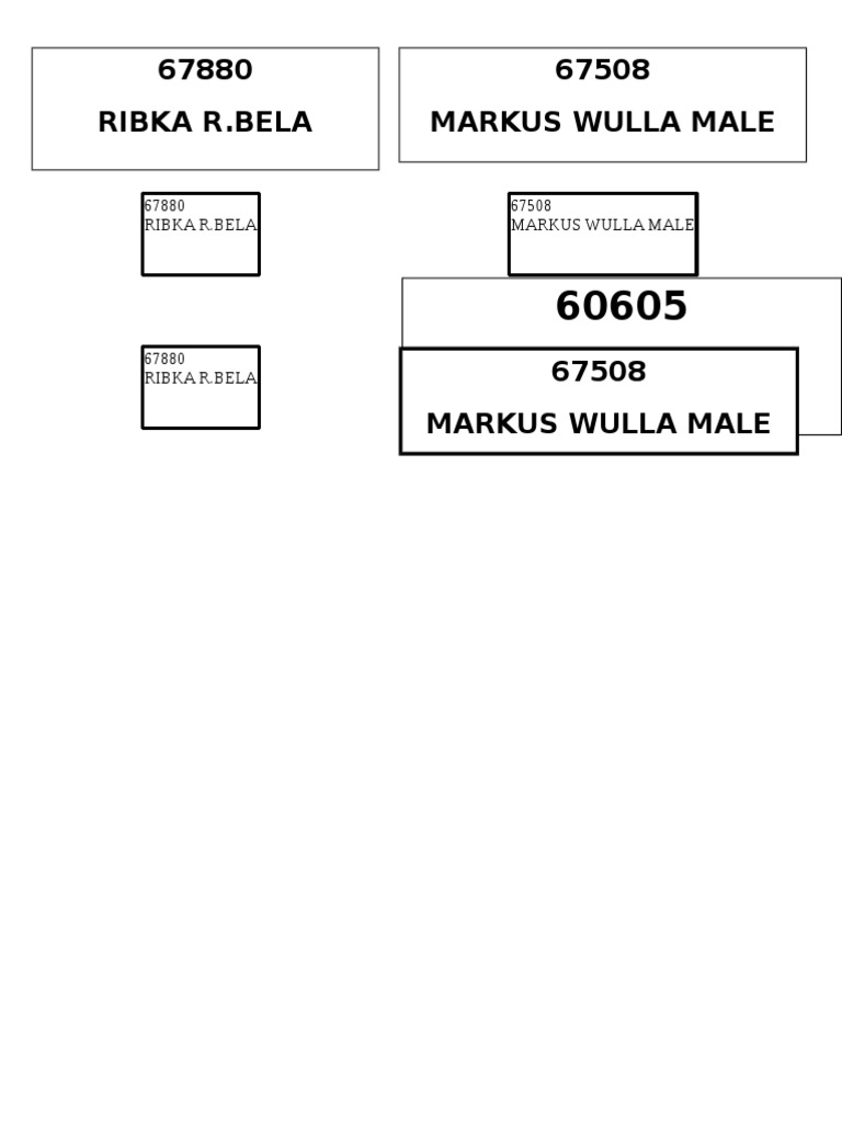 Unique Names and Codes List | PDF
