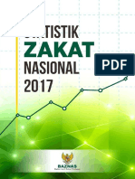 Statistik Zakat Nasional 2017