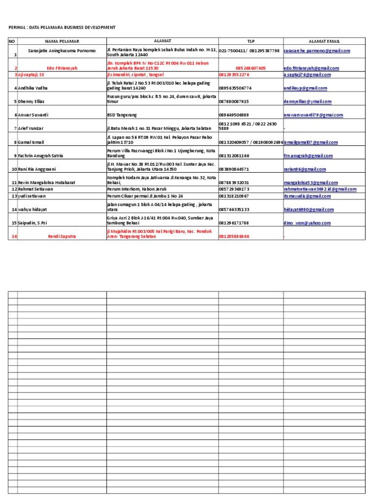 Contoh Rekap Data Pelamar | PDF