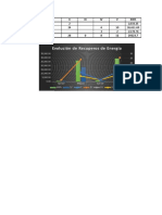 Evolución de Recuperos de Energía: Apr-19 2 1,033.25 May-19 24 6 10 26,611.69 Jun-19 2 2 1,578.76