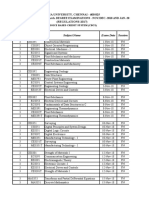 Exam Schedule 2017