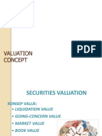 Valution Concept