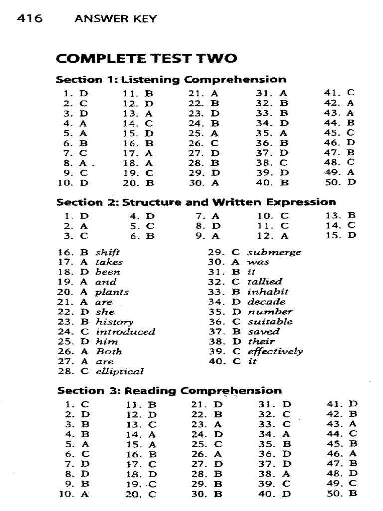 TOEFL Complete Test Two Answers | PDF | Disabled Sports | Sports