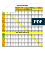 Fare-Chart-including-Stage2B.pdf