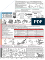 Survival Cheat Sheet PDF