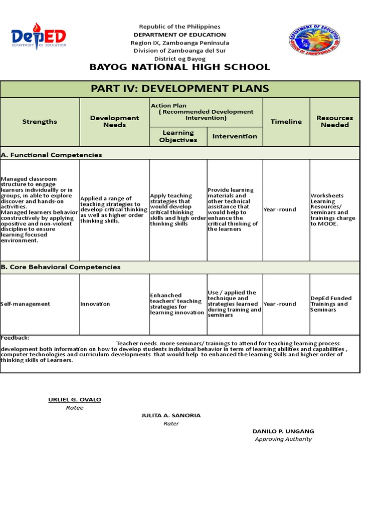 Part Iv: Development Plans: Bayog National High School | PDF | Critical ...