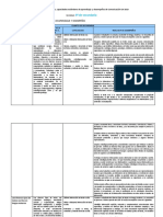 Competencias, Capacidades, Desempeños y Estándares de Aprendizaje de Comunicación - 4º CN