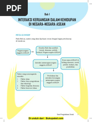 Bab 1 Interaksi Keruangan Dalam Kehidupan Di Negara Negara Asean Pdf