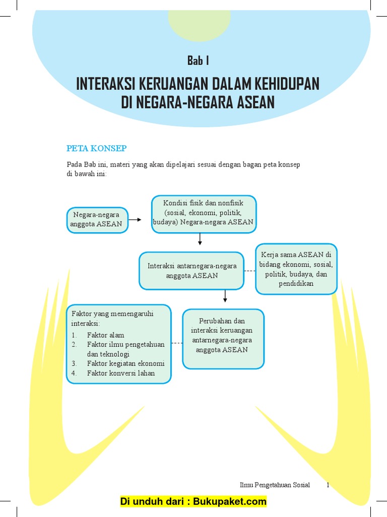 Bab 1 Interaksi Keruangan Dalam Kehidupan Di Negara Negara Asean Pdf