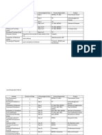 Matrix FPR Procurement Presentation