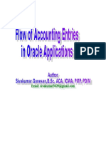 Flow of Accounting Entries in Oracle