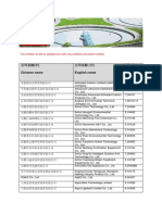 Aquatech China 2019 Exhibitor List-2