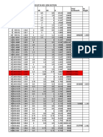 Formation Height