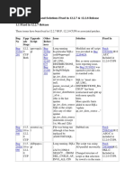 List of Bugs  Issues and Solutions Fixed in 12.2.7 & 12.2.8 Release.docx