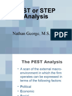 PEST or STEP Analysis