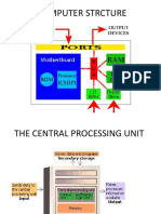 Computer Strcture