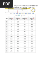 Dimensions of Spiral Wound Gaskets ASME B16