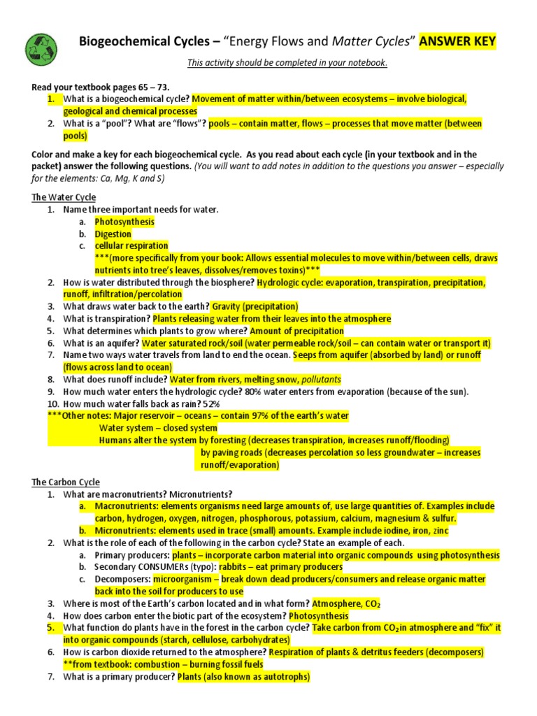 Biogeochemical Cycles Worksheet: Water, Carbon, Nitrogen, Phosphorus, image size:768x1024