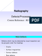 RI Defect Causes