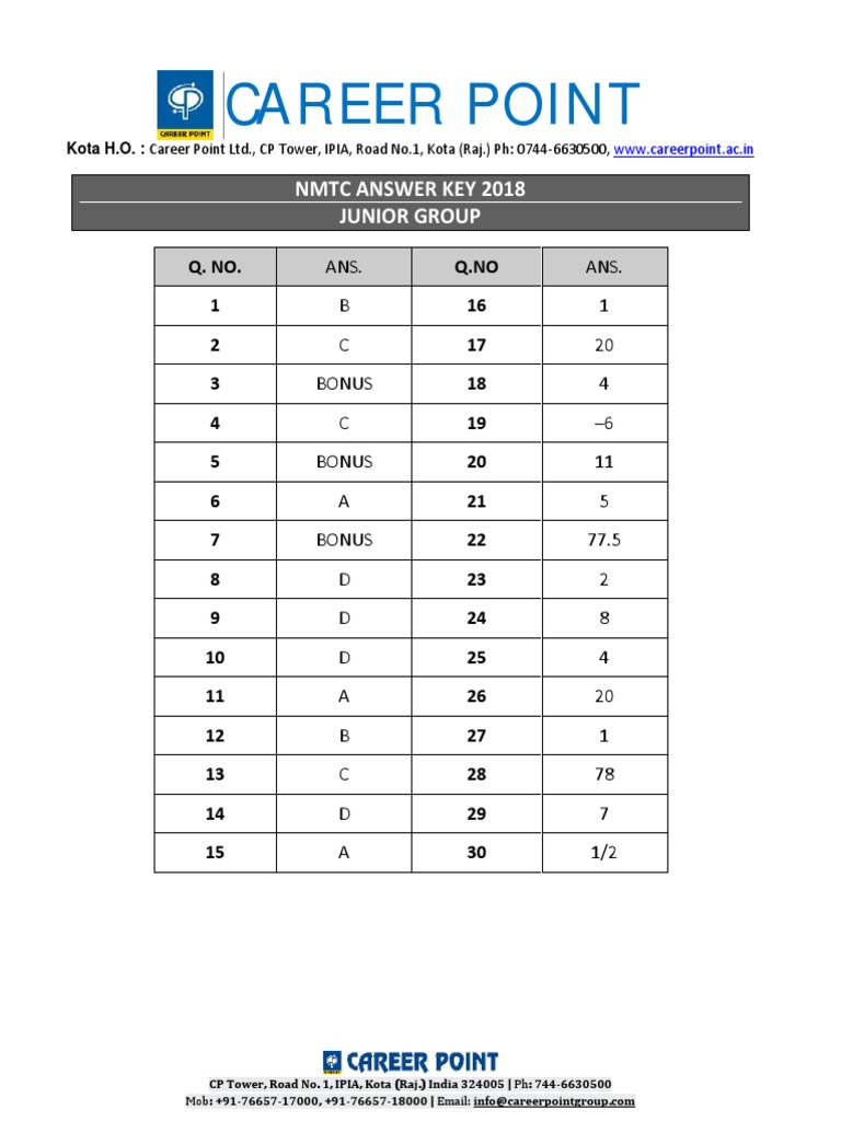 NMTC 2018 Junior Group Answer Key | PDF