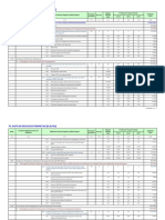 F12 PDF