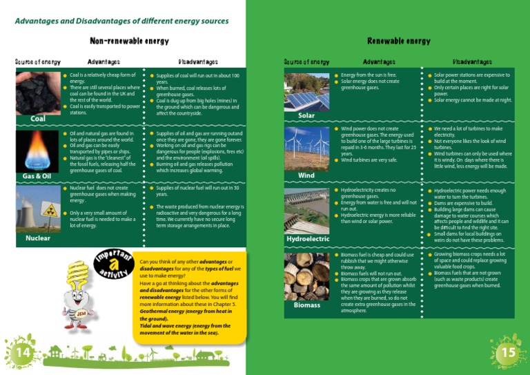 Non Renewable and Renewable Energy | PDF | Fuels | Fossil Fuels