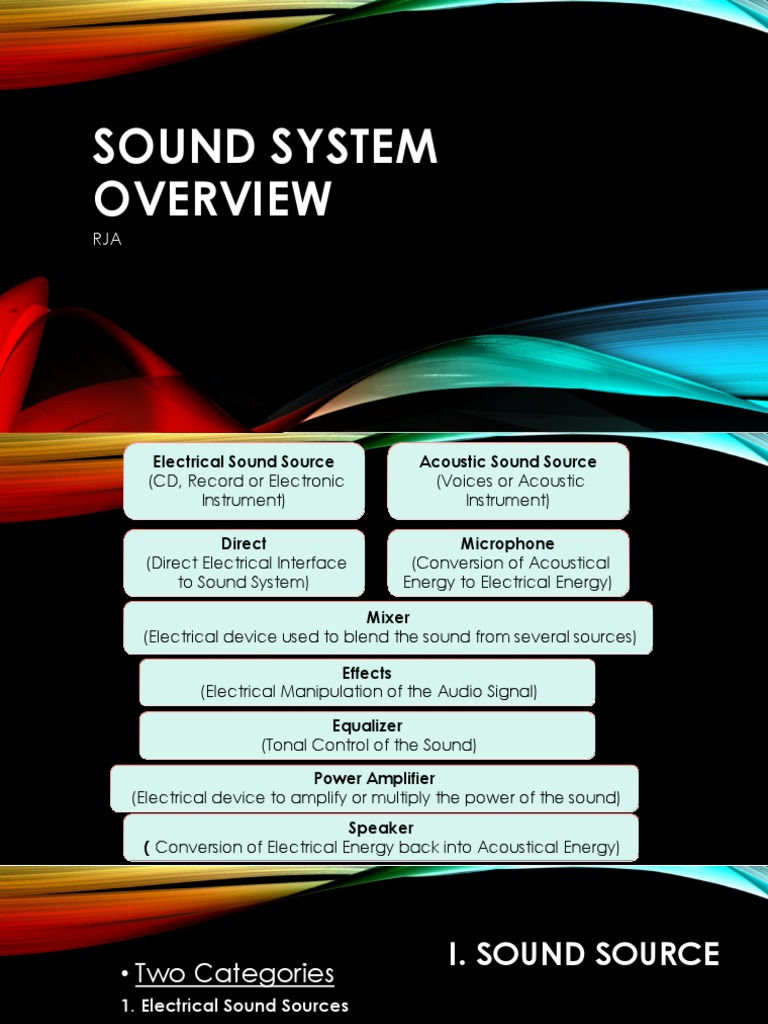 Sound System Components and Functions | PDF | Rectifier | Electronic Filter
