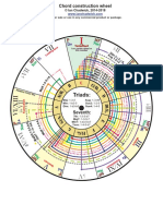 Chord Builder Wheel 2018