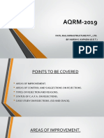 AQRM-2019: Patil Rail Infrastructure PVT., Ltd. - by Harsh K. Kapadia (G.E.T.)