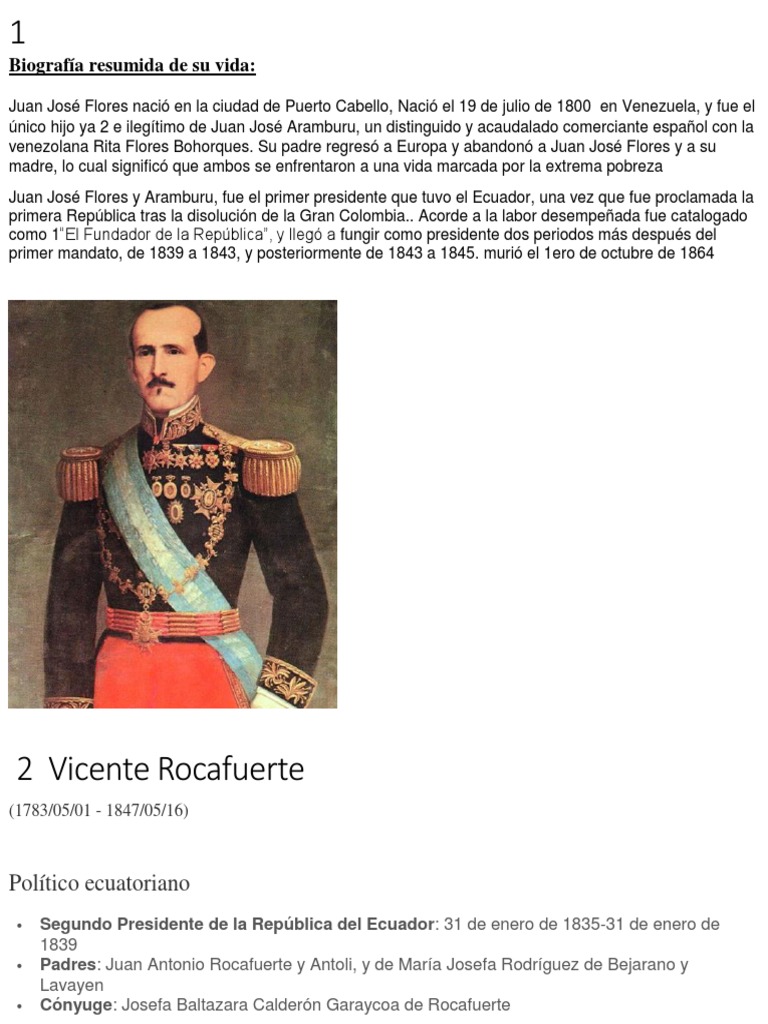 Biografia Resumida De Los Presidentes Ecuador Peru