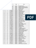 ACZ Allotment - RAF ACO-2018 (2nd Phase) - 04-03-2019 - Appendix - 'A'