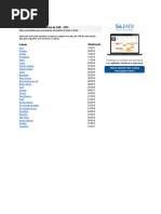 Tabela de Honorários OAB Atualizada - 2019