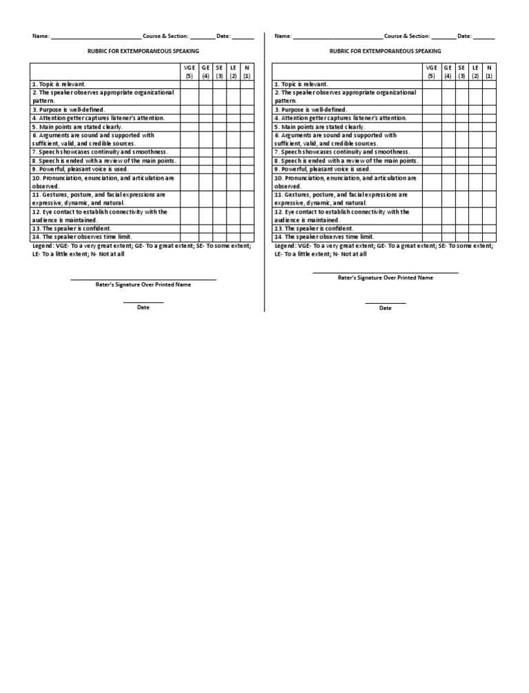 LE-To A Little Extent N - Not at All LE - To A Little Extent N - Not at ...