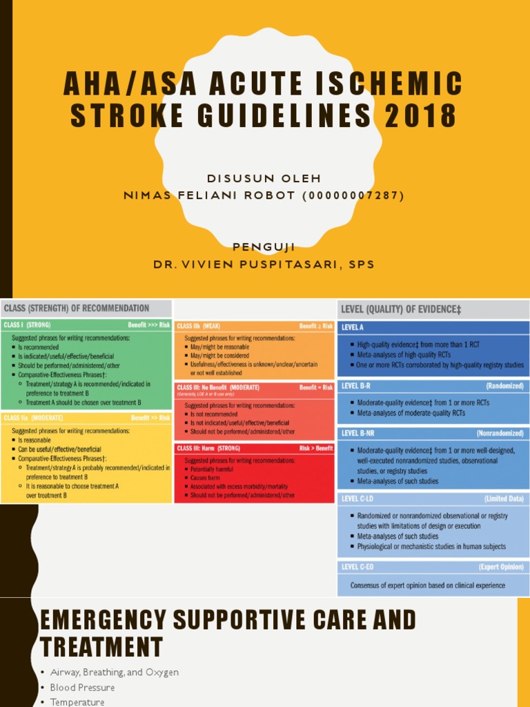 Aha/Asa Acute Ischemic Stroke Guidelines 2018: Disusun Oleh NIMAS ...