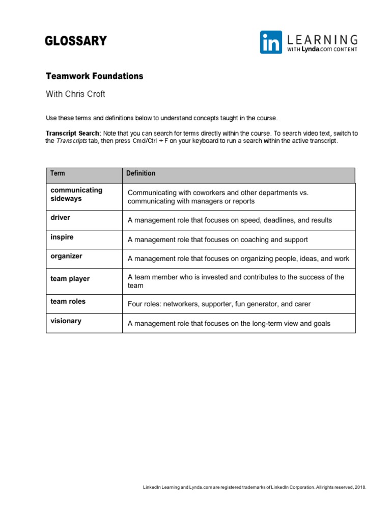 Glossary Teamwork Foundations PDF | PDF