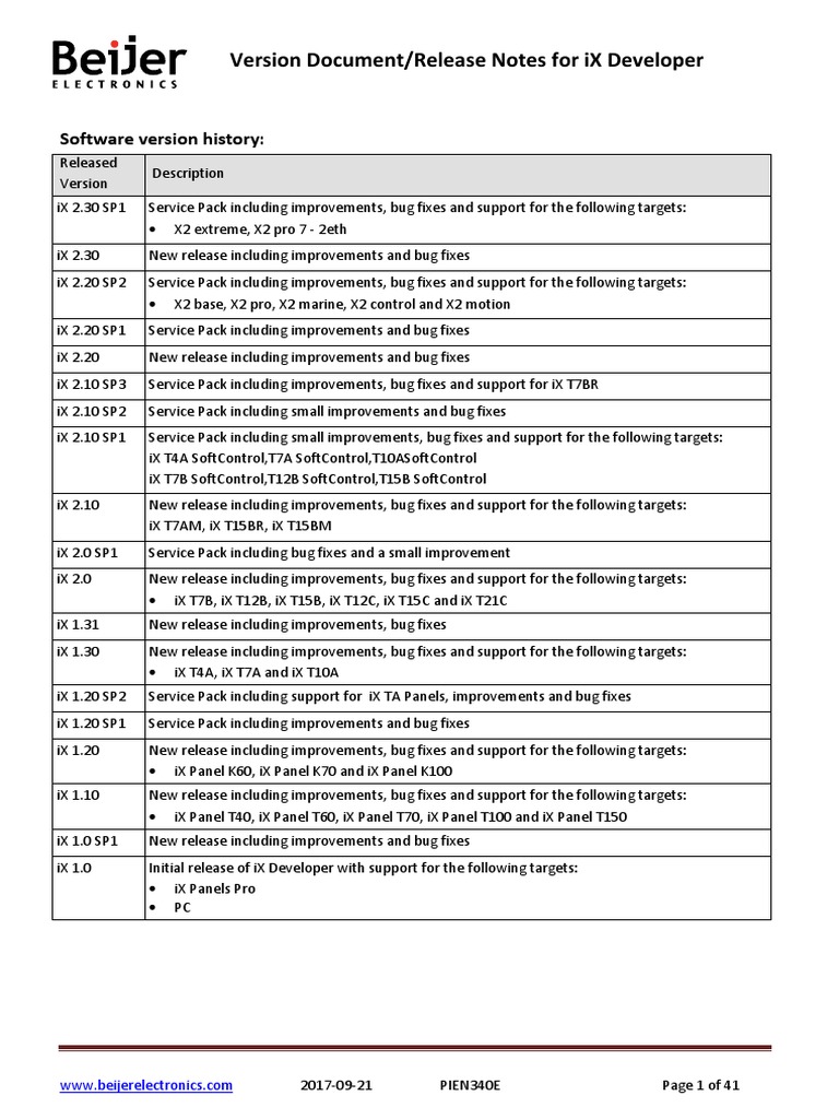 iX Developer Release Notes 2.30 SP1 | PDF | Microsoft Windows | Databases
