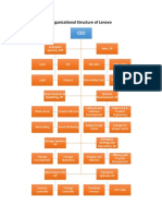 Organizational Structure of Lenovo