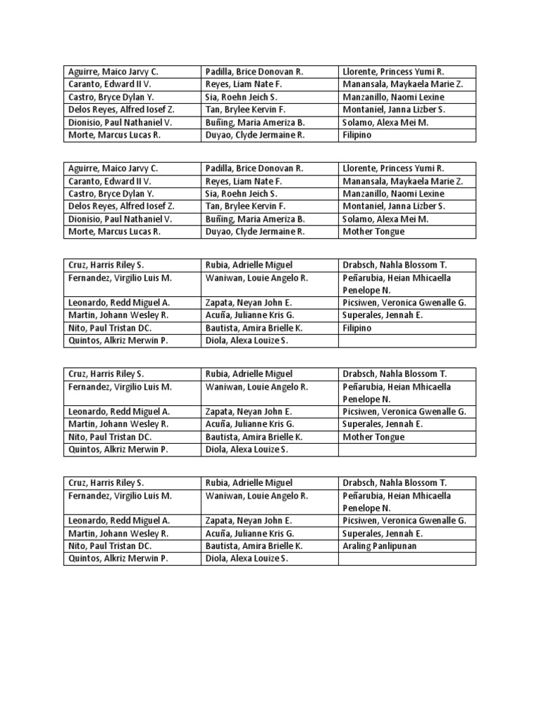 Student Names List for Classes | PDF | Mystery, Thriller & Crime Fiction