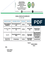 School Action Plan in Mathematics: San Juan Elementary School